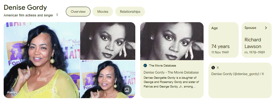 Denise Gordy Age And Early Life